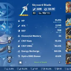 Kamisato Ayato, poziom 90/90, z mieczem Skyward Blade. Statystyki postaci i artefaktów.