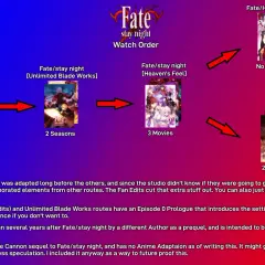 Schemat kolejności oglądania anime z serii Fate. Od fanowskich edycji po filmy i serie, każdy element tej historii to krok w nieznane.