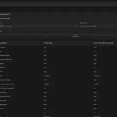 NVIDIA Experience pokazuje ustawienia graficzne dla Cyberpunk 2077, z rozdzielczością 3840x2160 i opcją optymalizacji.