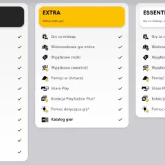 Co daje PS Plus: Korzyści i funkcje PlayStation Plus