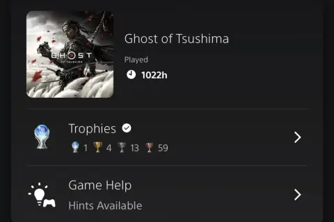 Ghost of Tsushima: 1022h spędzone w grze, zdobyte trofea i podpowiedzi.