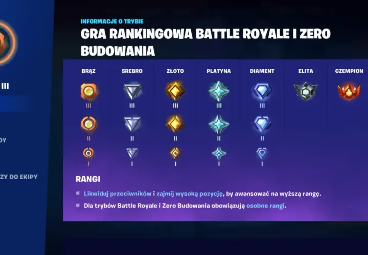 Rangi w Fortnite: Brąz, Srebro, Złoto, Platyna, Diament, Elita, Czempion i Unreal. Awansuj, by zdobyć wyższą rangę.
