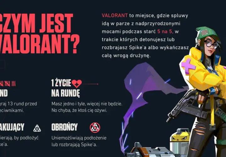 Valorant to taktyczna strzelanka 5v5, która zadebiutowała w 2020 roku. Gracze używają broni i mocy, by wygrać rundy.