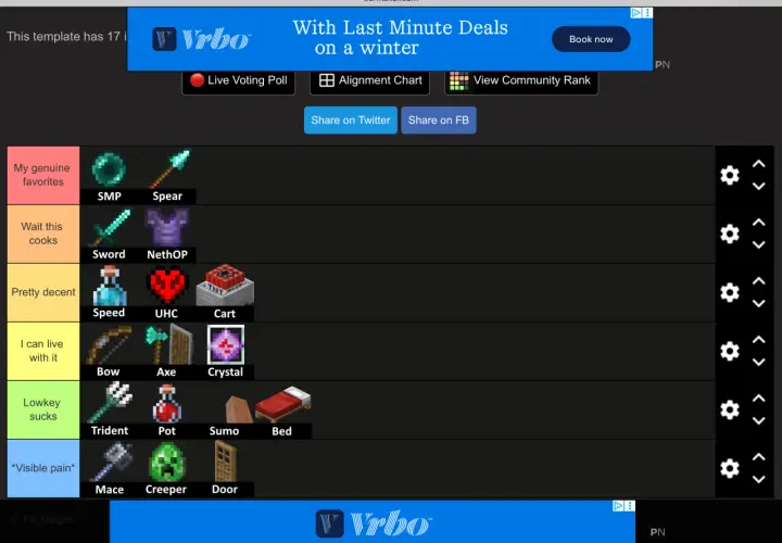 Ranking przedmiotów z Minecrafta, które można wykorzystać w pvp. Od ulubionych po te, które są "widocznym bólem".