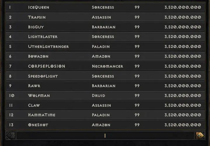 Sezon ladder Diablo 2 Resurrected: Sprawdź, kiedy się zaczyna i jakie zmiany przynosi