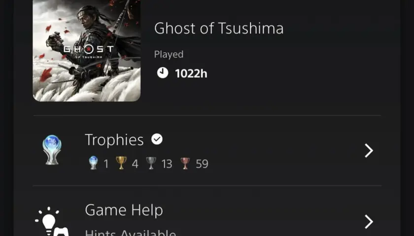 Ghost of Tsushima: 1022h spędzone w grze, zdobyte trofea i podpowiedzi.
