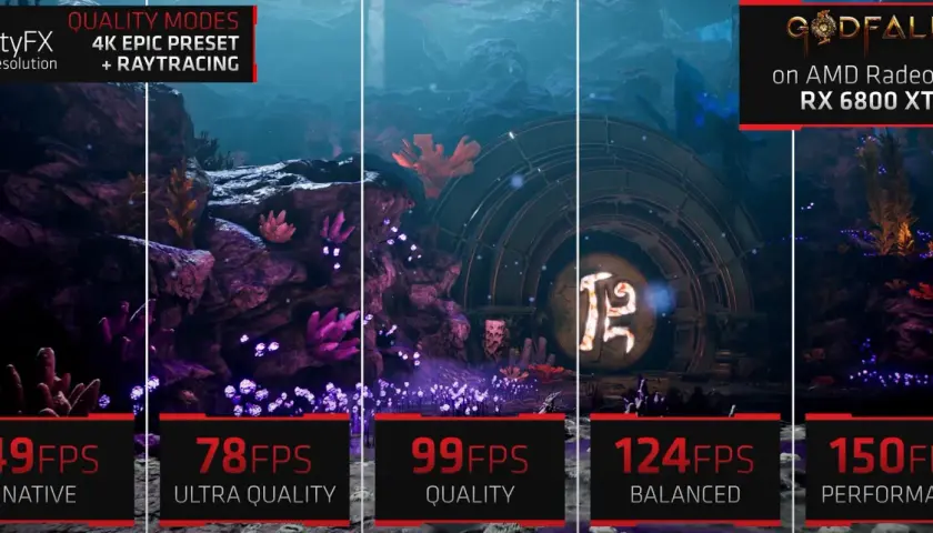 Porównanie wydajności Godfall na RX 6800 XT z fsr: od 49 FPS (Native) do 150 FPS (Performance).