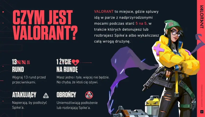 Valorant to taktyczna strzelanka 5v5, która zadebiutowała w 2020 roku. Gracze używają broni i mocy, by wygrać rundy.