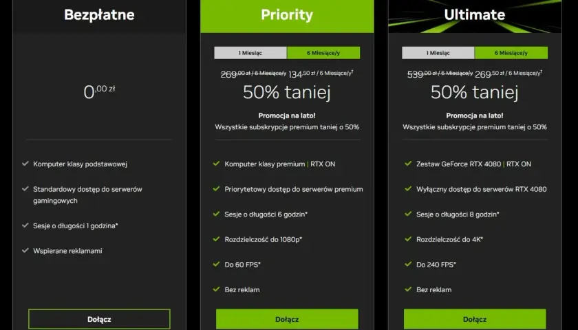 Porównanie planów GeForce Now: Bezpłatny, Priority i Ultimate. Sprawdź aktualną **geforce now cena** i promocje na lato!