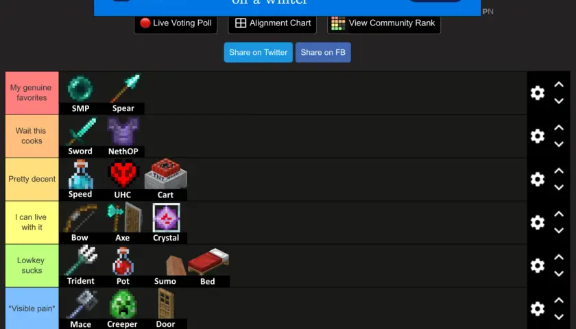 Ranking przedmiotów z Minecrafta, które można wykorzystać w pvp. Od ulubionych po te, które są "widocznym bólem".