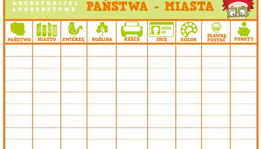 Plansza do gry "Państwa - Miasta" z kategoriami: państwo, miasto, zwierzę, roślina, rzecz, imię, kolor, sławna postać, punkty.