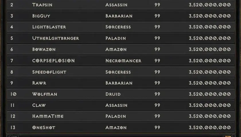 Sezon ladder Diablo 2 Resurrected: Sprawdź, kiedy się zaczyna i jakie zmiany przynosi