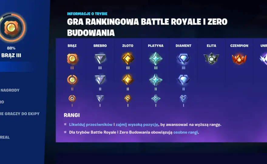 Rangi w Fortnite - jak działa ranking i co naprawdę decyduje?
