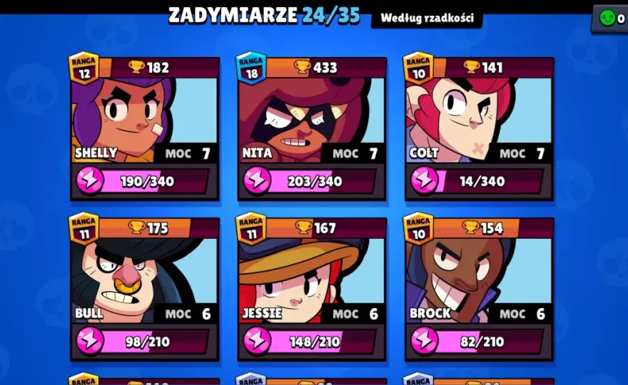 Klasy zadymiarzy w Brawl Stars - jak dobrać postacie pod mapę