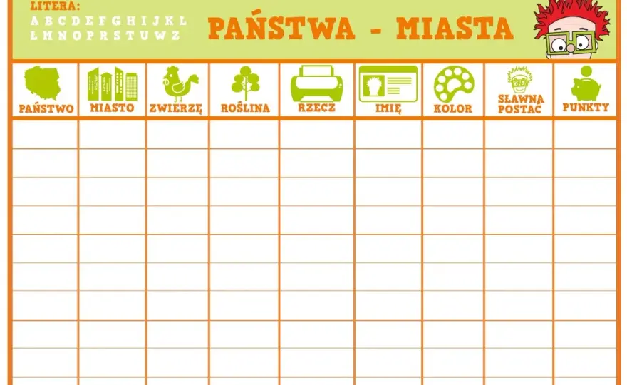 Państwa-Miasta kategorie - Najlepsze zestawy i gotowe tabelki do gry