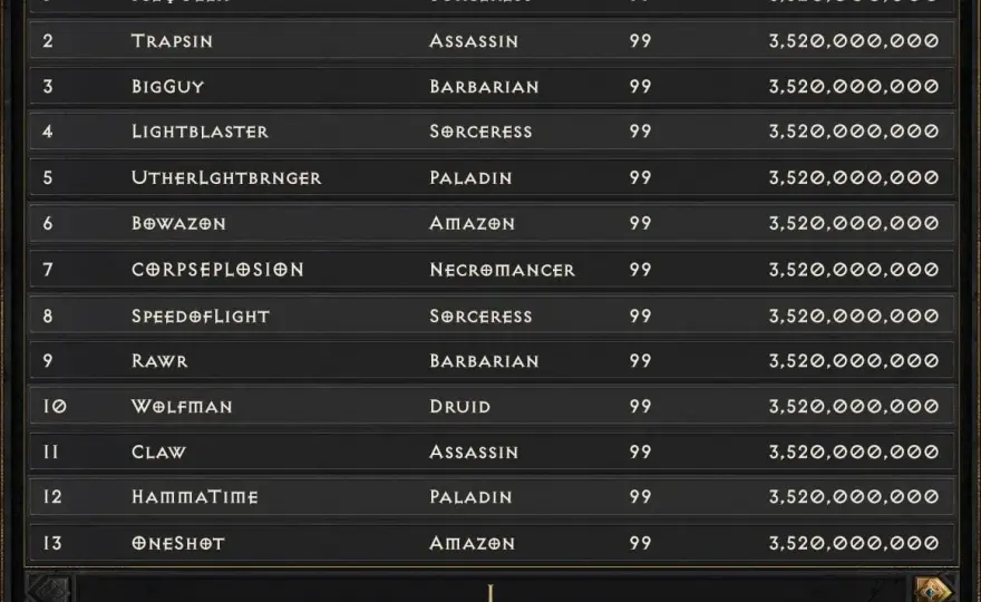 Sezon ladder Diablo 2 Resurrected: Sprawdź, kiedy się zaczyna i jakie zmiany przynosi