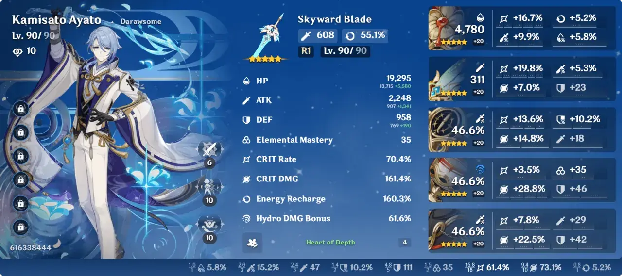 Kamisato Ayato, poziom 90/90, z mieczem Skyward Blade. Statystyki postaci i artefaktów.
