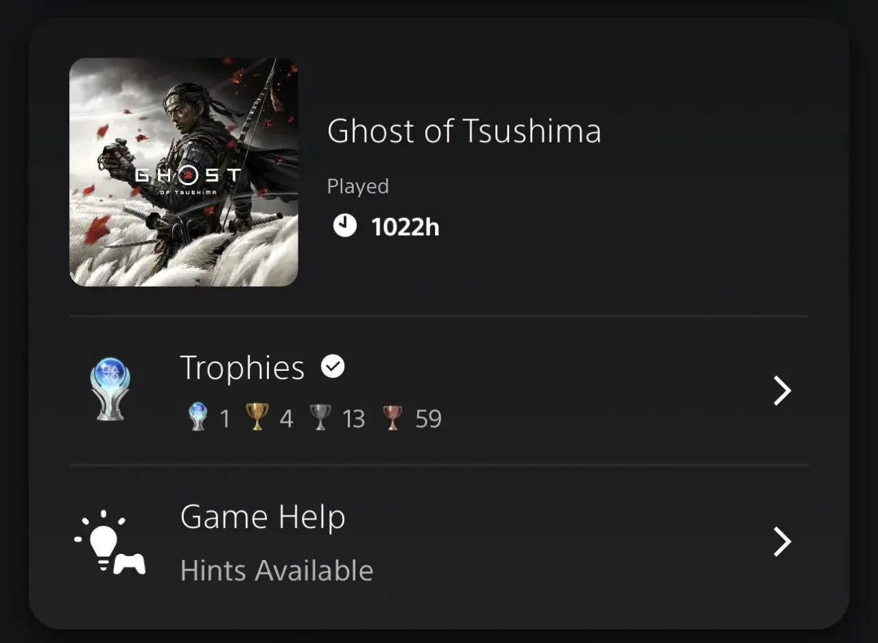 Ghost of Tsushima: 1022h spędzone w grze, zdobyte trofea i podpowiedzi.