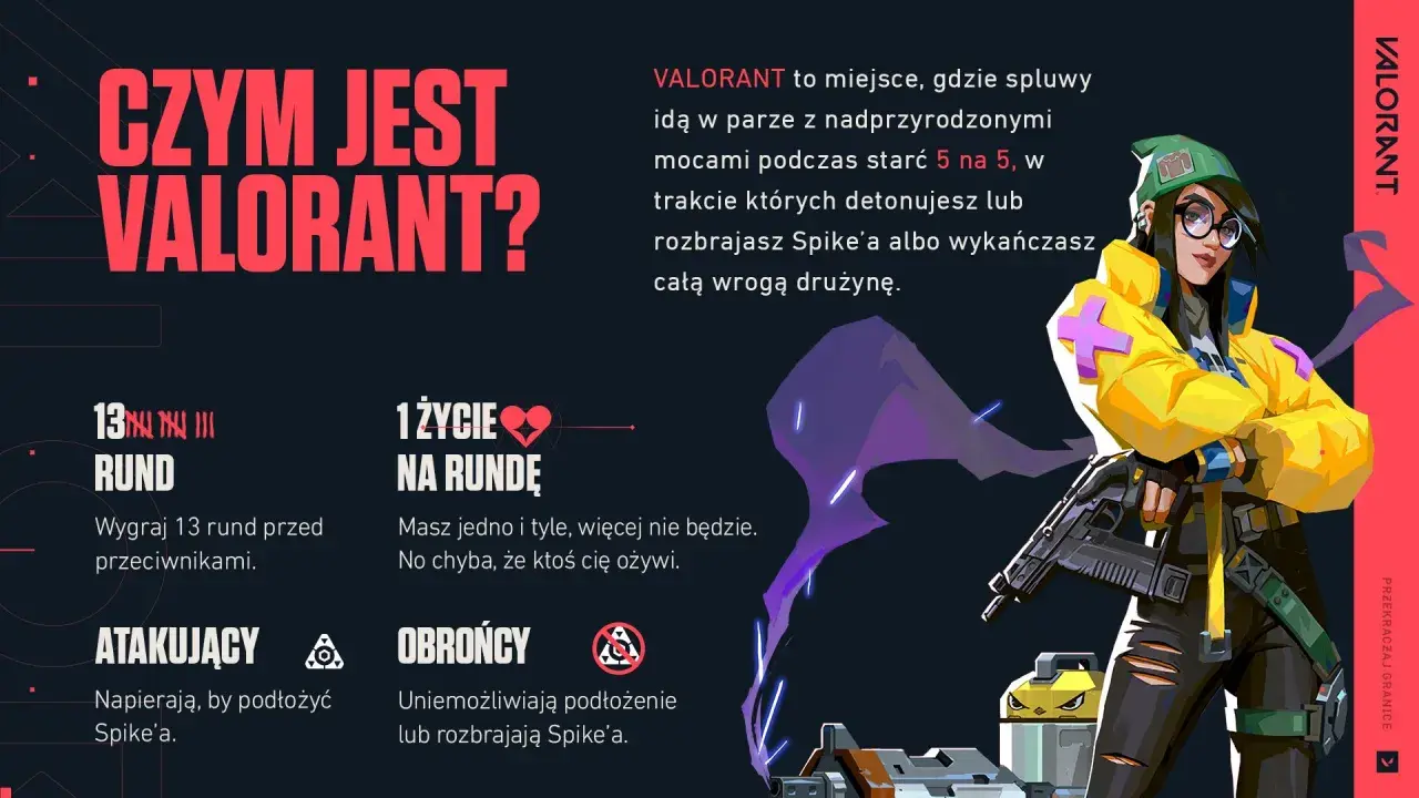 Valorant to taktyczna strzelanka 5v5, która zadebiutowała w 2020 roku. Gracze używają broni i mocy, by wygrać rundy.