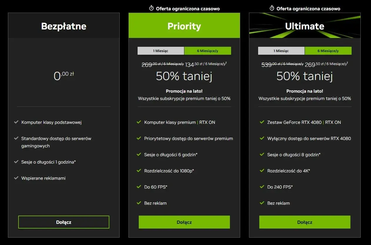 Porównanie planów GeForce Now: Bezpłatny, Priority i Ultimate. Sprawdź aktualną **geforce now cena** i promocje na lato!